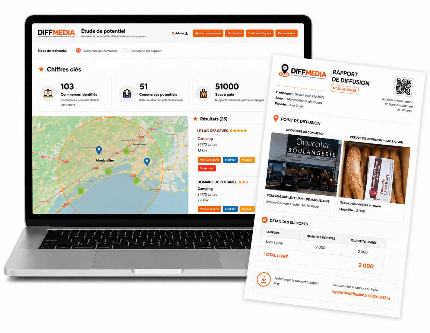 Étude de potentiel et rapport de diffusion DIFFMEDIA